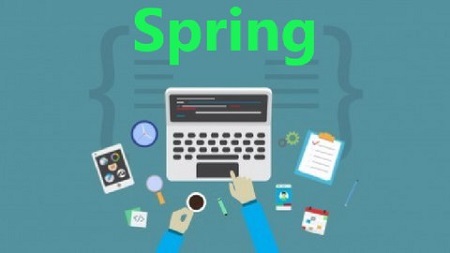 Spring Tutorials – Spring Core